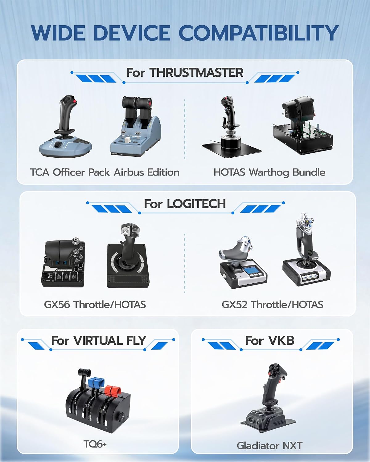 ARES WING Hotas Mount - Throttle Hotas Flight Stick Mount, Joystick Desk Mount for Flight Sim Game, for X52/X52 Pro/X56 T16000M/HOTAS Thrustmaster T-Flight HOTASVKB Gladiator NXT/VPC (2PCS)