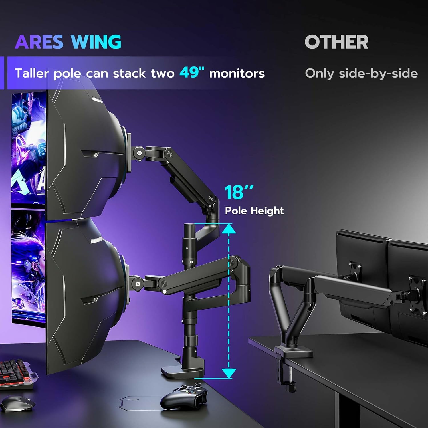 Dual Monitor Stand ARES WING