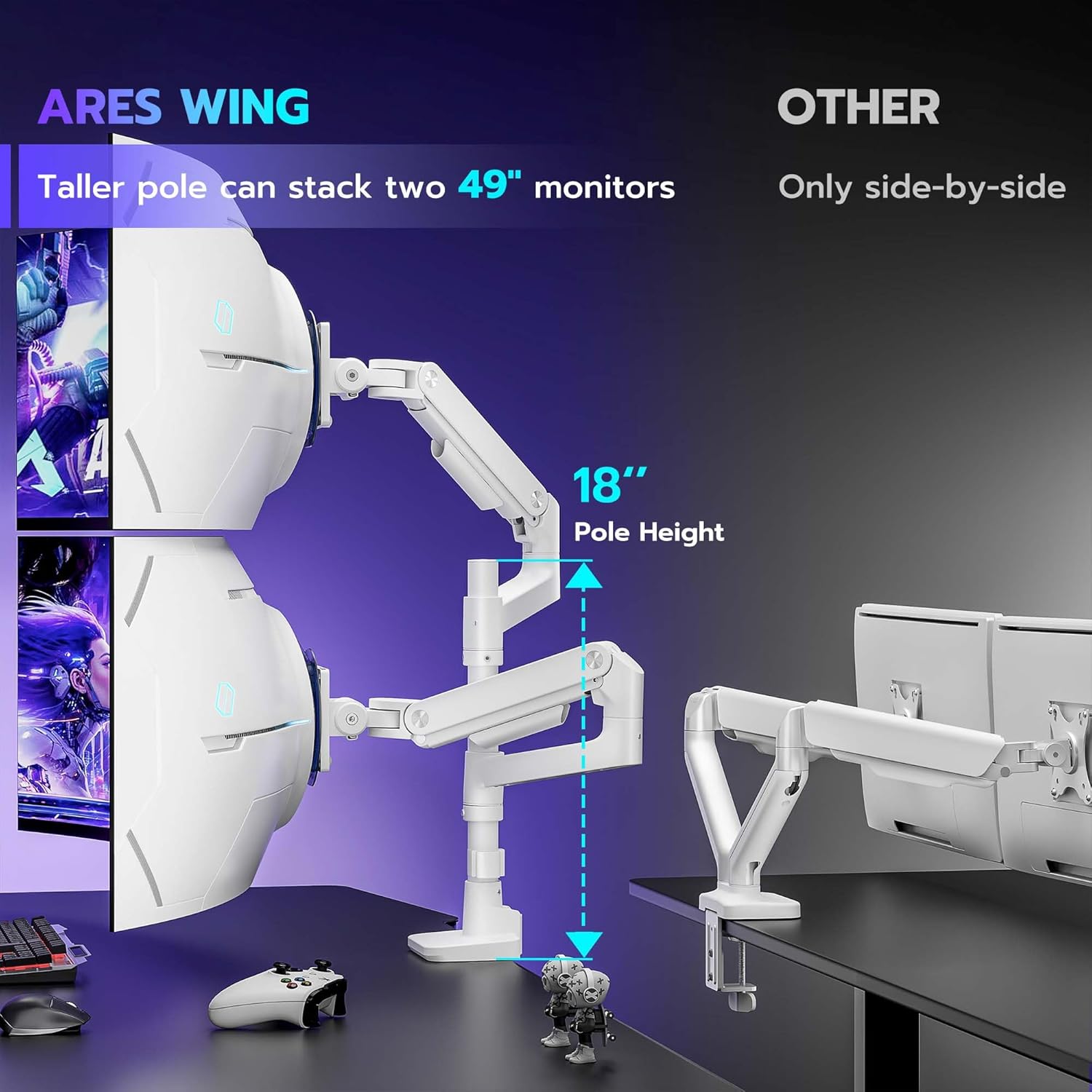 Dual Monitor Stand ARES WING
