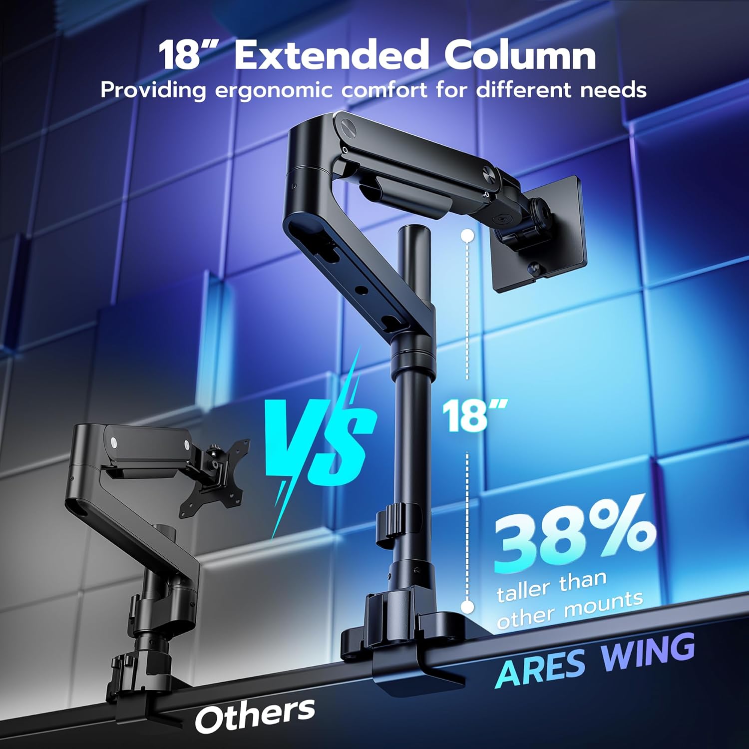 ARES WING Heavy-Duty Monitor Mount for 17-49 inches Ultrawide Curved Flat Monitors, Holds 44lbs, with 18