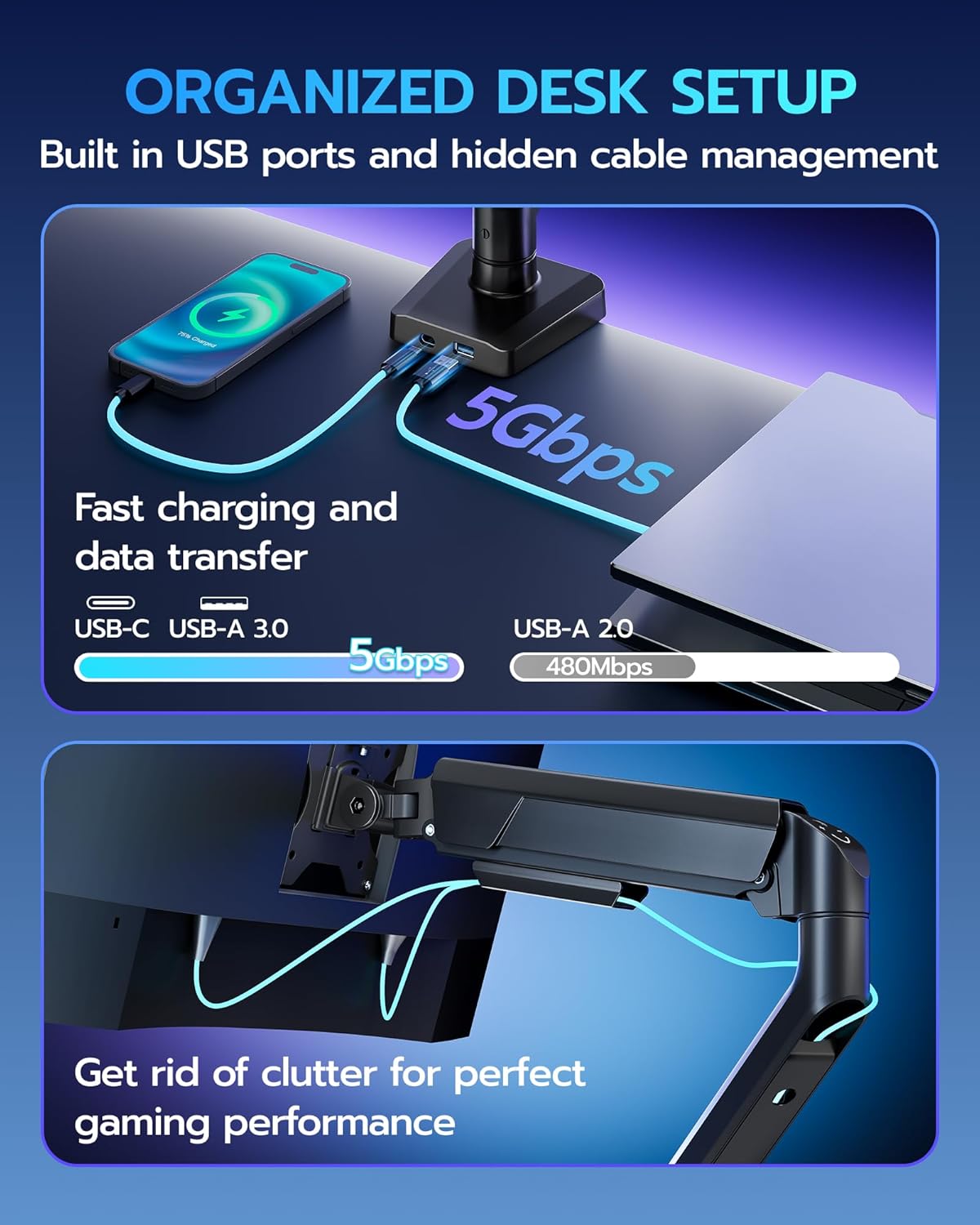 ARES WING Heavy Duty Single Monitor Arm - Fully Adjustable Monitor Mount for 17"-40" Ultrawide Screens up to 26.4 lbs with Clamp/Grommet Desk Mount and USB A/C, 75/100 Vesa Mount, Black