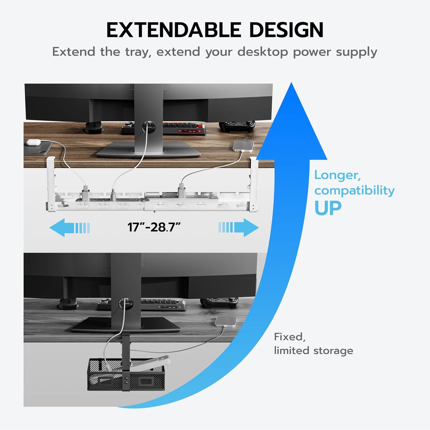 ARES WING 17"-28.7" Extendable Under Desk Cable Management Tray with Cable Slots, Clamp On Cord Organizer Holds Up to 11 lbs, White Metal Under Desk Storage for Office and Gaming Accessories