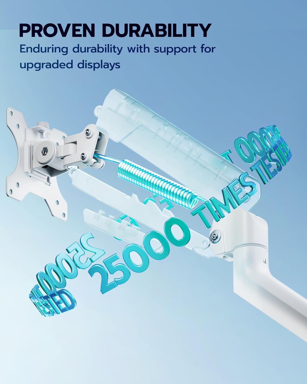 Heavy Duty Single Monitor Arm ARES WING