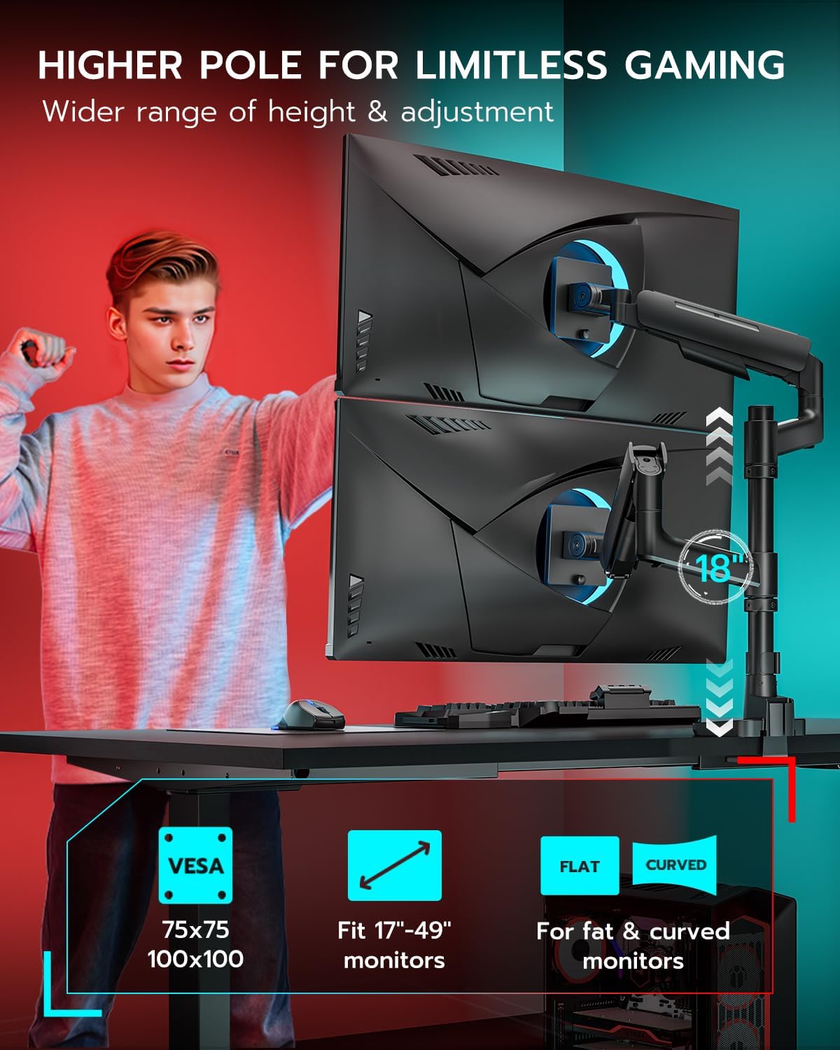 ARES WING Dual Monitor Mount for 17-49 Inch Ultrawide Heavy Duty Curved Screen Stacking, Computer Monitor Arm Desk Mount with USB, Gas Spring Adjustable Vesa Stand, Black