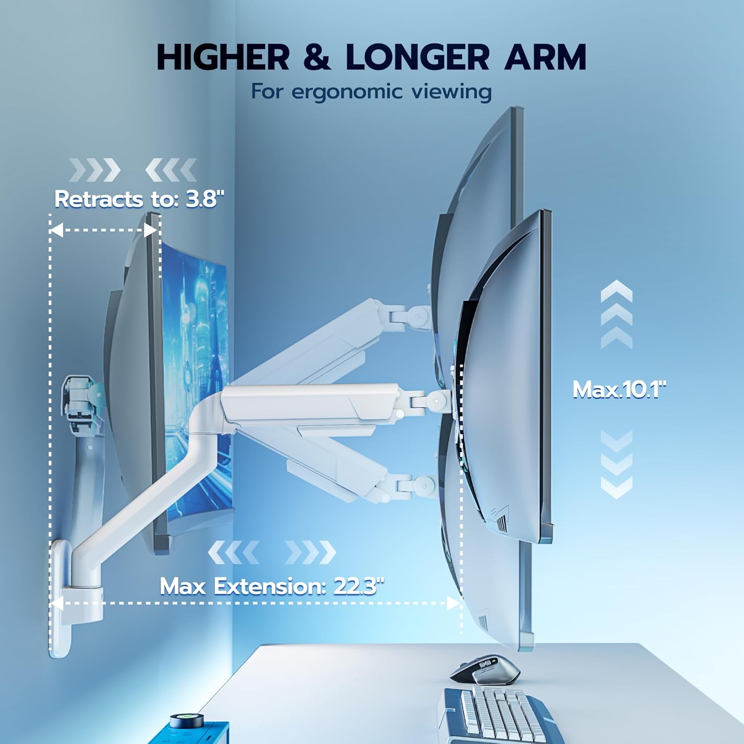 ARES WING Single Monitor Wall Mount for 17-40 Inch Ultrawide Screens, Heavy Duty Monitor Arm Up to 26.4 lbs, Fully Adjustable Wall Mount, VESA 75x75/100x100 Compatible, White