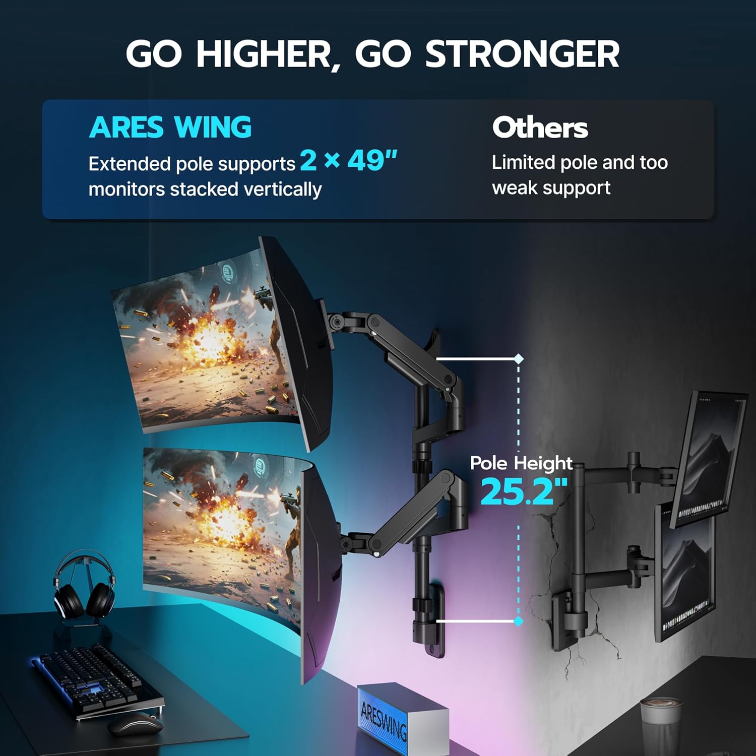 ARES WING Dual Monitor Wall Mount for 17-49 Inch Ultrawide Screens, Heavy Duty Wall Mount Monitor Arm Holds 44 lbs Each, Fully Adjustable Gas Spring Monitor Arm, 75x75/100x100 VESA Mount, Black