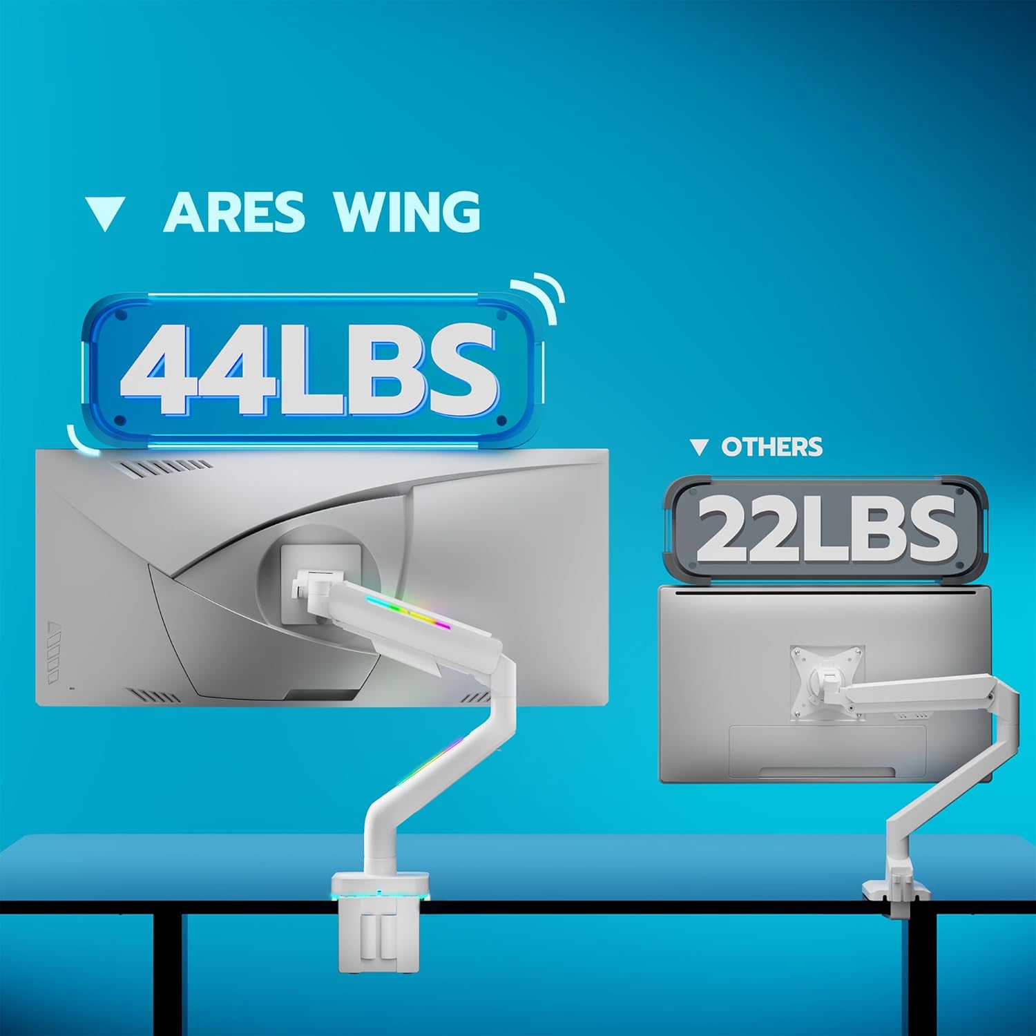 RGB Ultrawide Single Monitor arm ARES WING