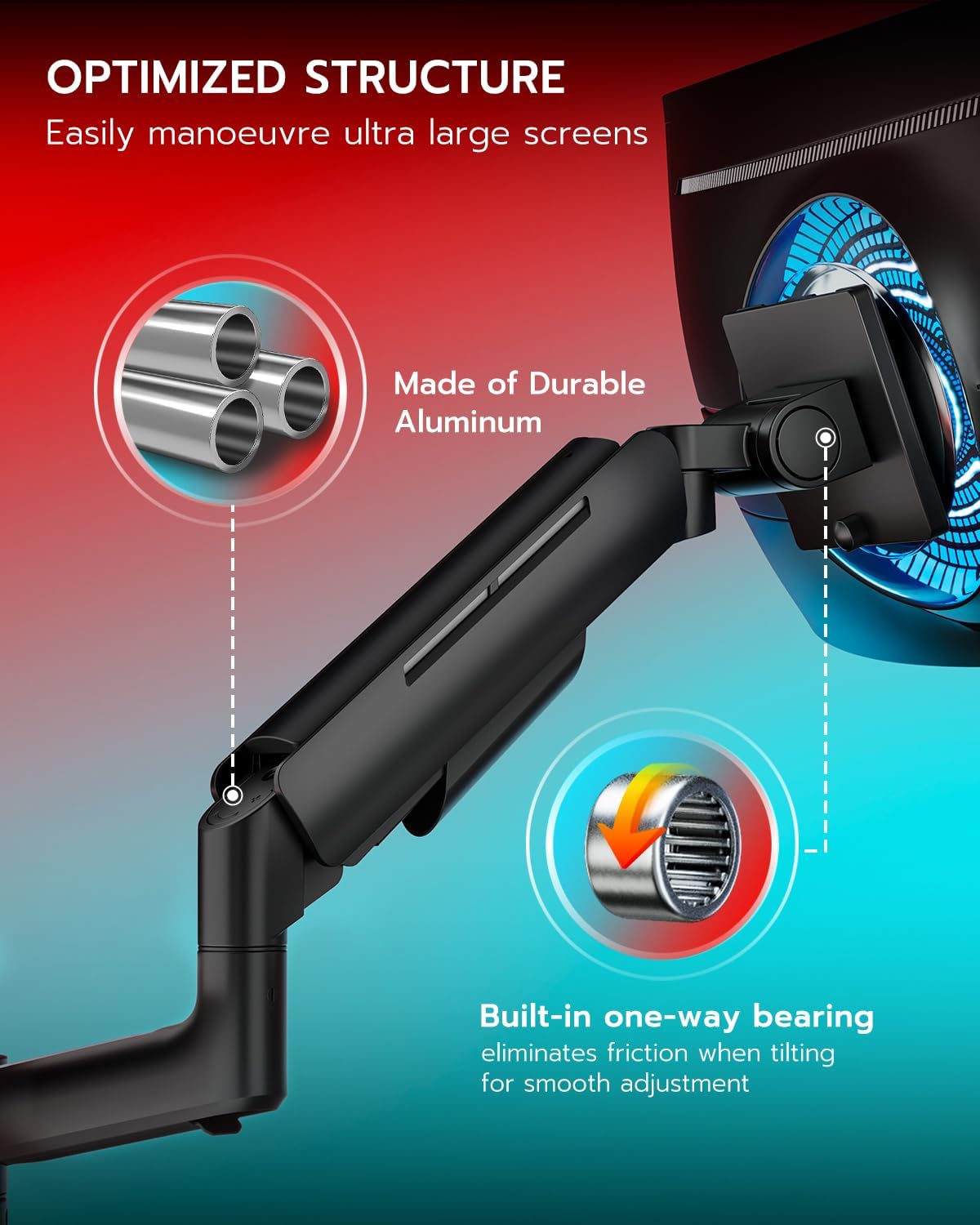 ARES WING Dual Monitor Mount for 17-49 Inch Ultrawide Heavy Duty Curved Screen Stacking, Computer Monitor Arm Desk Mount with USB, Gas Spring Adjustable Vesa Stand, Black