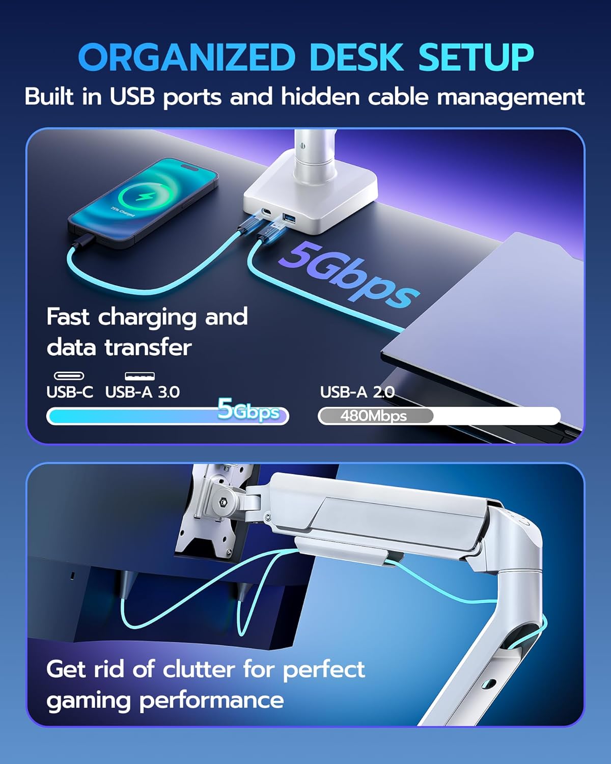 ARES WING Heavy Duty Single Monitor Arm - Fully Adjustable Monitor Mount for 17"-40" Ultrawide Screens up to 26.4 lbs with Clamp/Grommet Desk Mount and USB A/C, 75/100 Vesa Mount, White