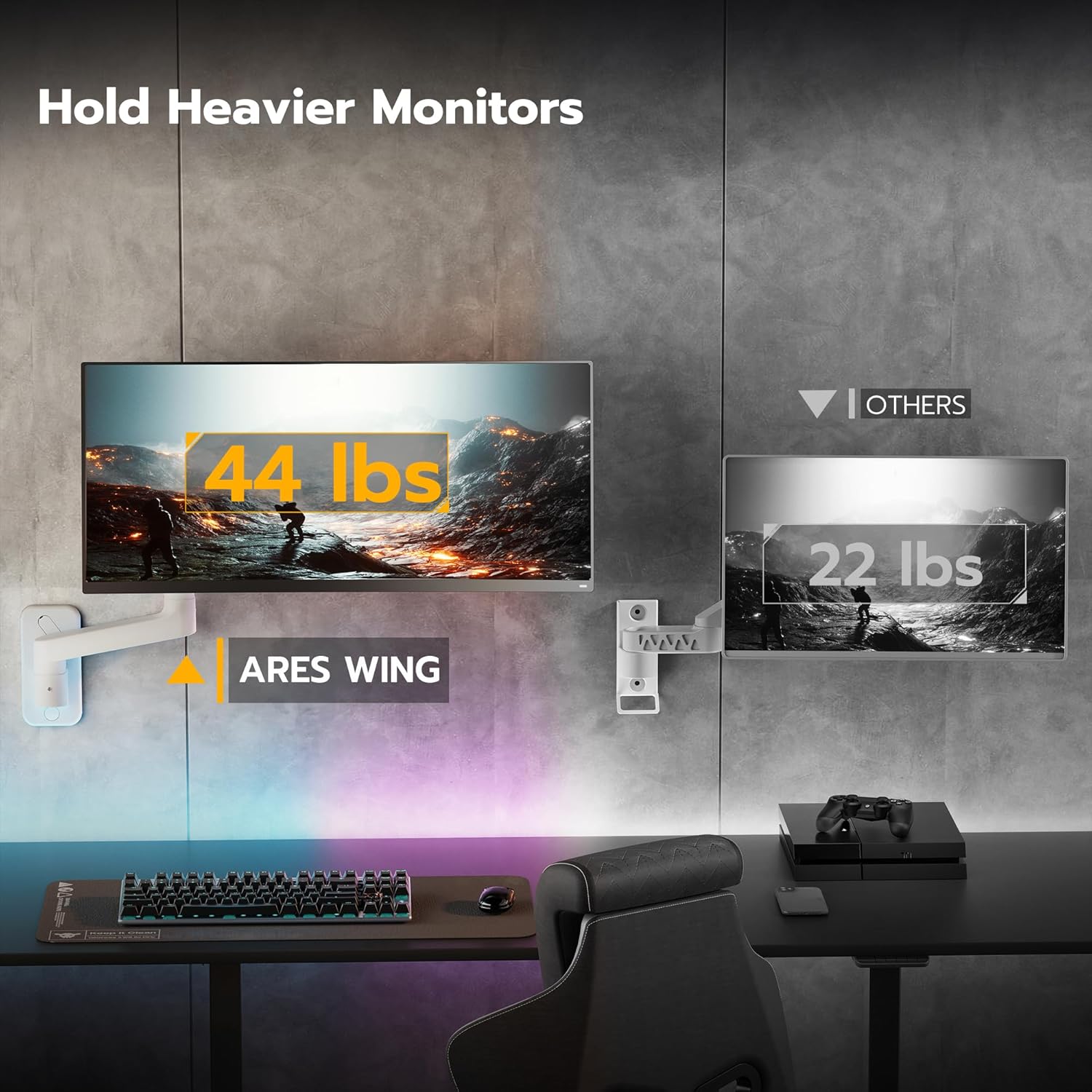 Wall Mount Monitor Arm ARES WING