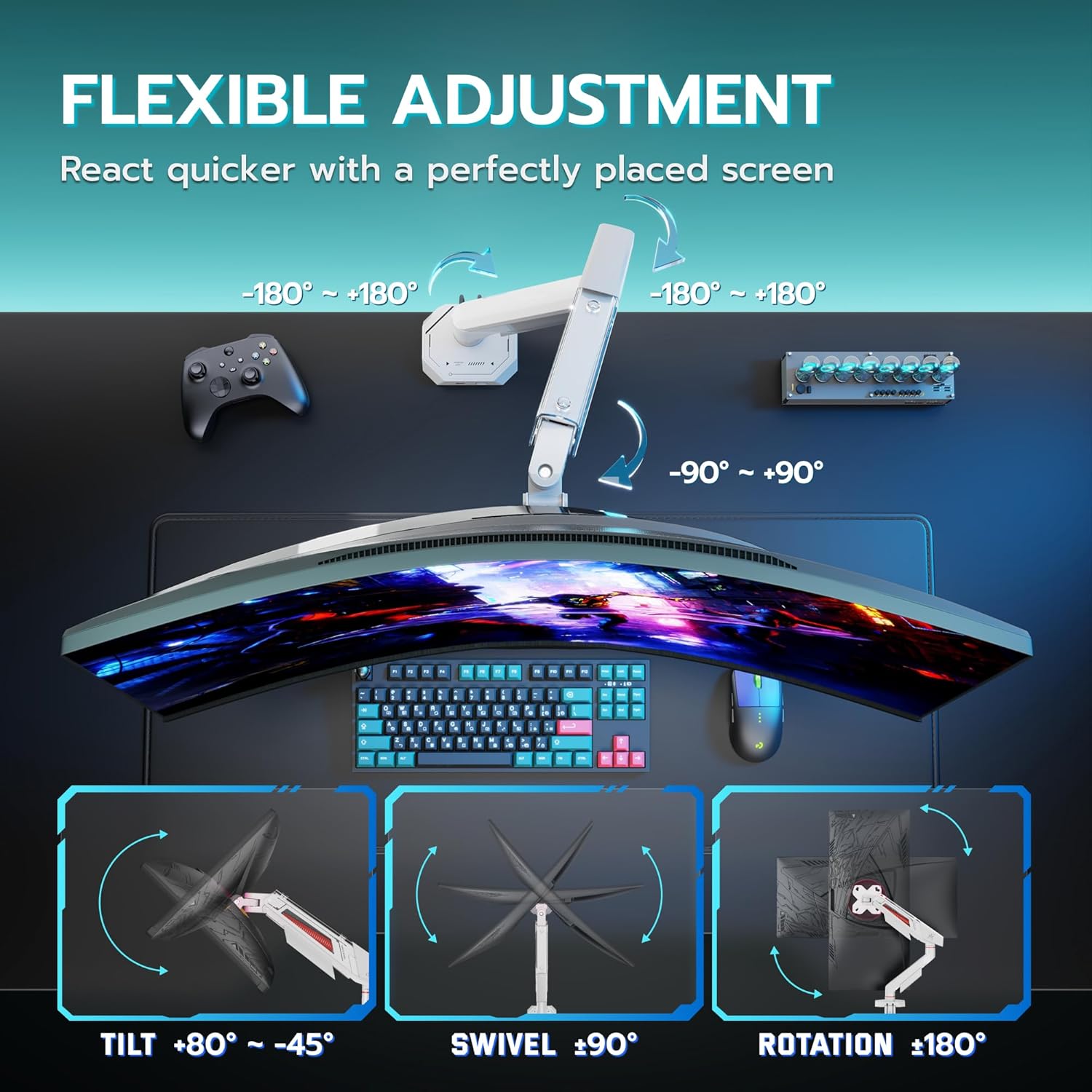 ARES WING Heavy Duty Single Monitor Arm, Fully Adjustable Single Monitor Mount for 17-40 Inch Flat Curved Ultrawide Screens Up to 26.5lbs with USB A/C, C-Clamp & Grommet Base, 75/100 Vesa Mount, White