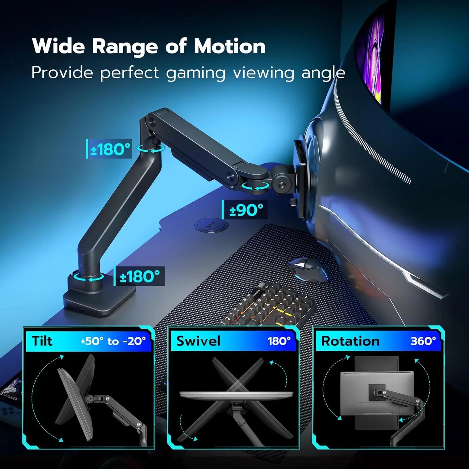 ARES WING Ultrawide Monitor Arm with USB A/C, for 17 to 49 inch Heavy Duty Screen, Holds 44 lbs, Adjustable Gas Spring Arm Desk Mount with Clamp and Grommet Base, Black