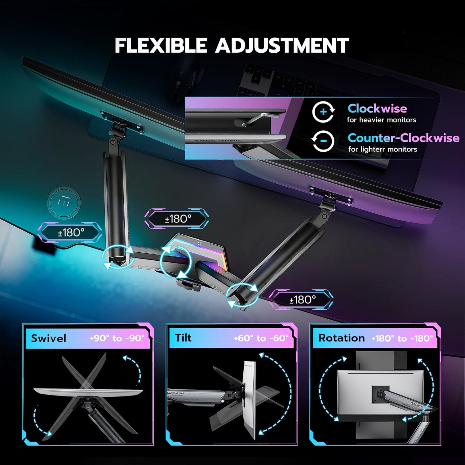 ARES WING RGB Dual Monitor Arm for 17-38" Ultrawide Screens, Holds 35.2lbs, Heavy Duty Dual Monitor Stand for Desk, Adjustable Double Mount with Clamp & Grommet Base, 75/100 VESA Mount, Gray