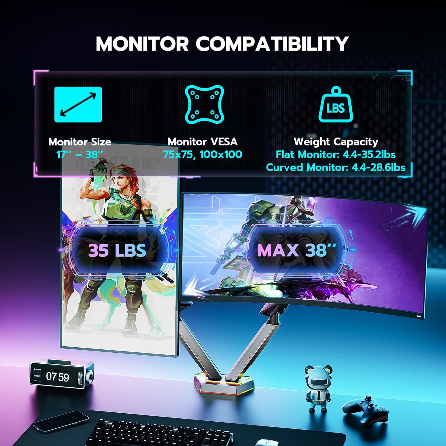 ARES WING RGB Dual Monitor Arm for 17-38