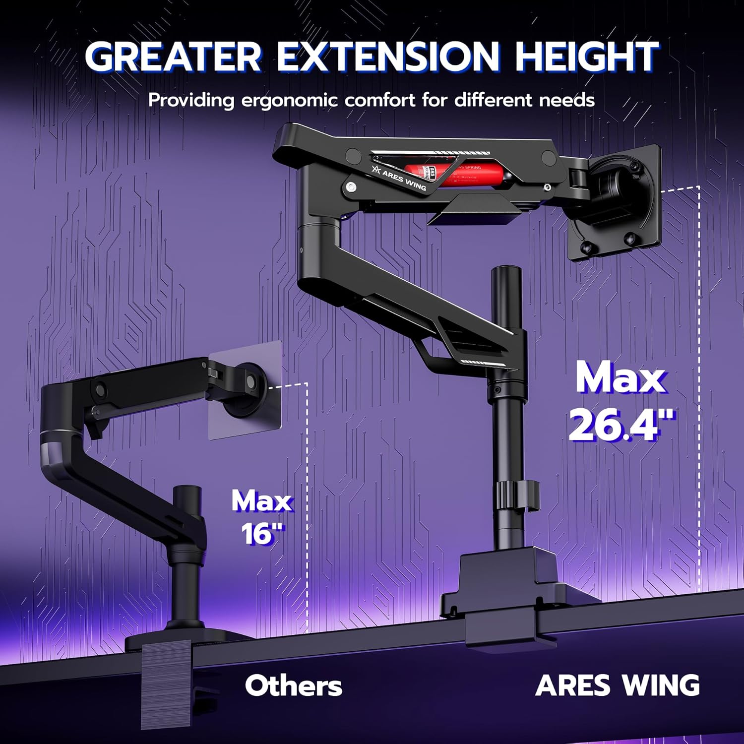 ARES WING Heavy Duty Monitor Arm, Ultrawide Monitor Stand up to 57” and 66 Lbs, Gas Sprinq Monitor Mount Height Adjustable Arms Monitor Stand for Desk Various VESA Mount with Clamp/Grommet Base