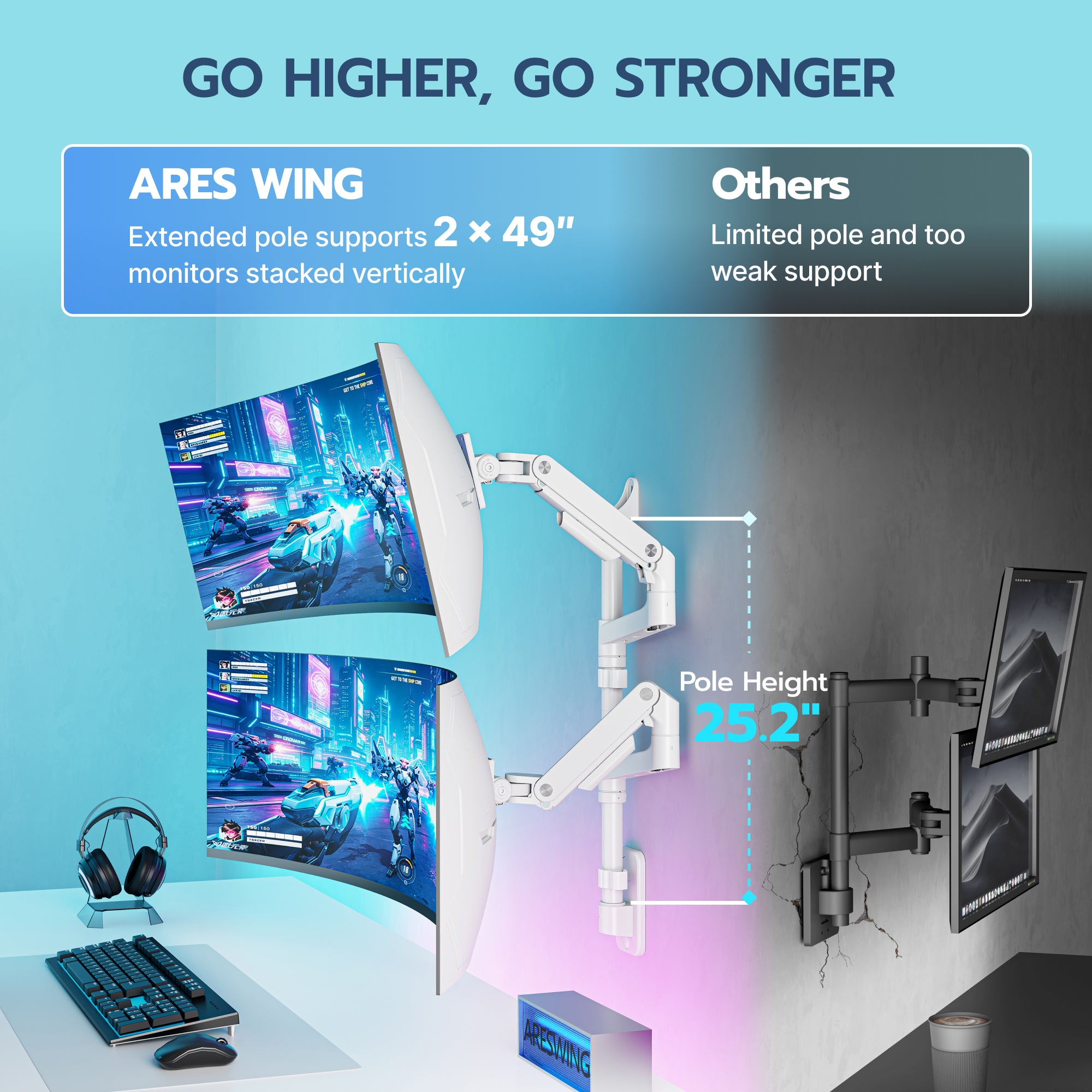 Dual Monitor Wall Mount ARES WING